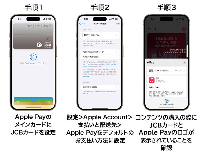 �菇1 Apple Pay�̃��C���J�[�h��JCB�J�[�h��ݒ�A�菇2 �ݒ聄Apple Account���x�����Ɣz���恄Apple Pay���f�t�H���g�̂��x�������@�ɐݒ�A�菇3 �R���e���c�̍w���̍ۂ�JCB�J�[�h��Apple Pay�̃��S���\������Ă��邱�Ƃ��m�F