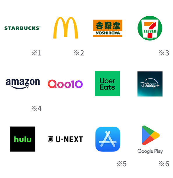 J-POINT�p�[�g�i�[�i�D�ғX�j���